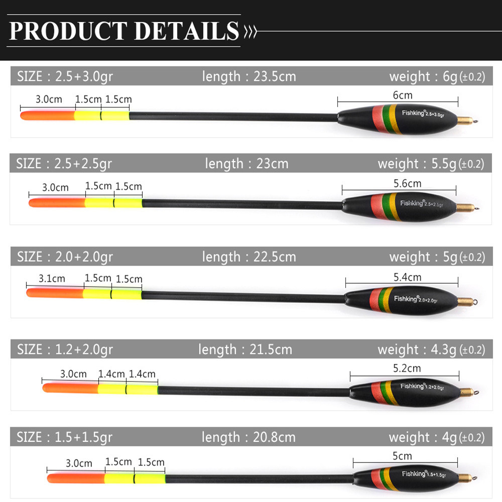 5 Parça Açık Hava Balıkçılık M - Fishing Boat Oar incelemesi ve fiyatı