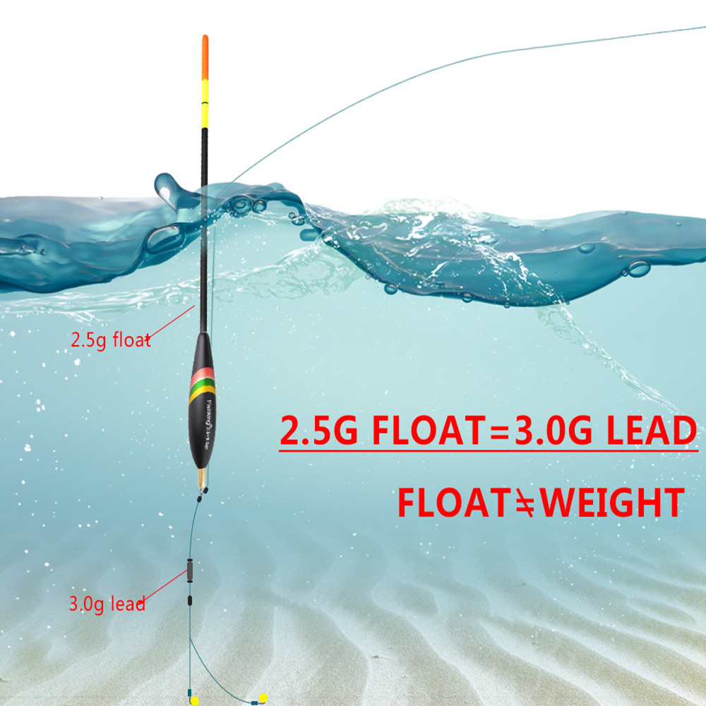 5 Parça Açık Hava Balıkçılık M - Fishing Boat Oar incelemesi ve fiyatı